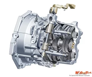 Pontiac G6 GTP F40 Manual Swap: Parts Guide